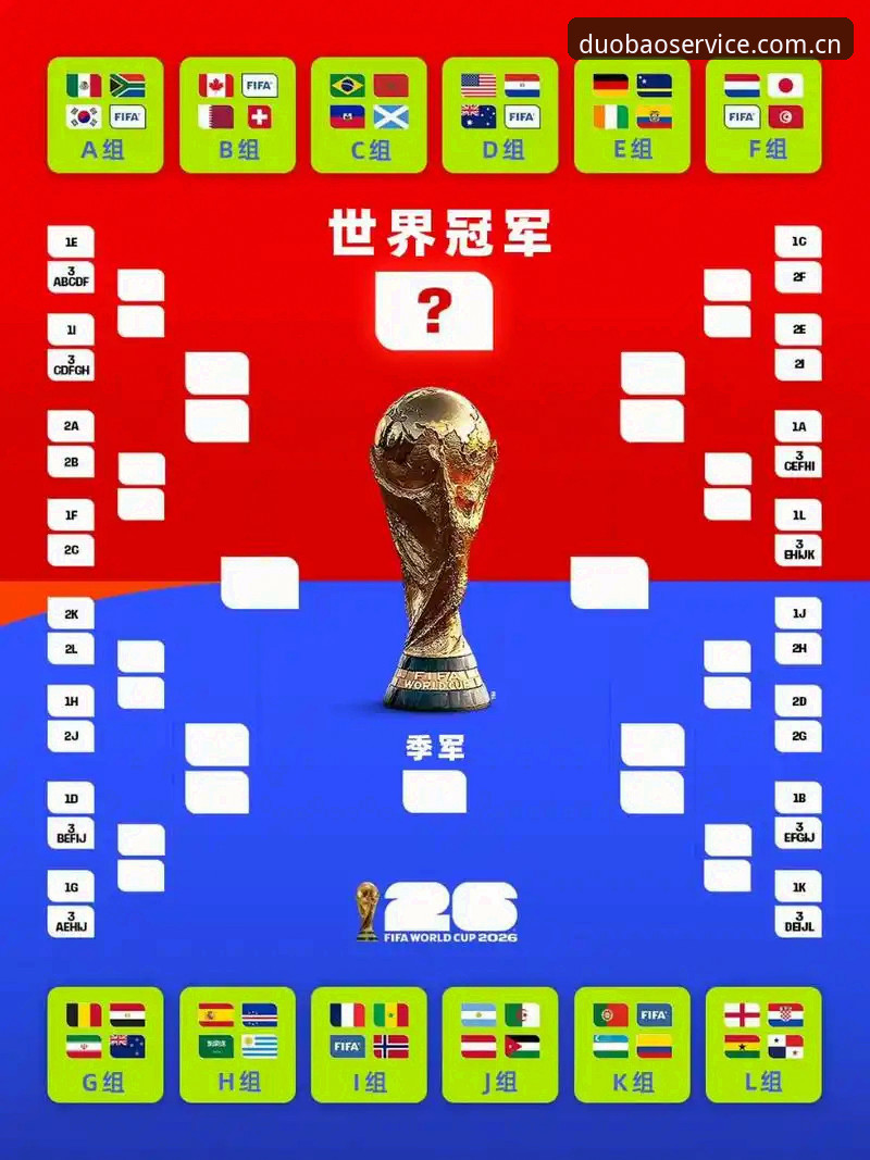 多宝平台官网深度解析：世界杯观赛冷场背后的签证困局